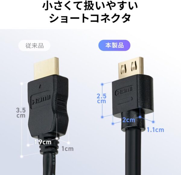 ショート
