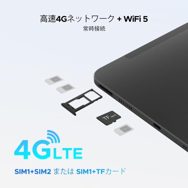 携帯回線