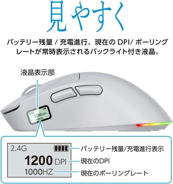 LED