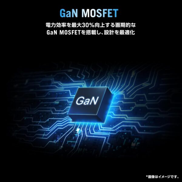 GAN