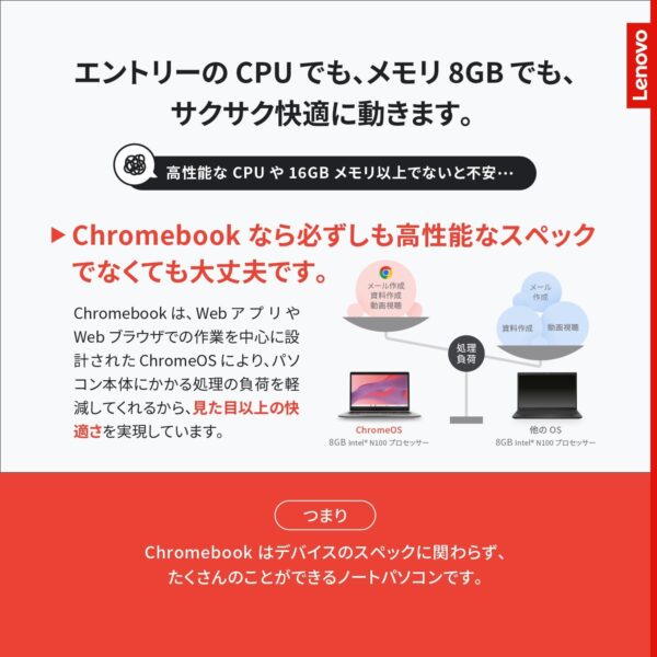エントリー