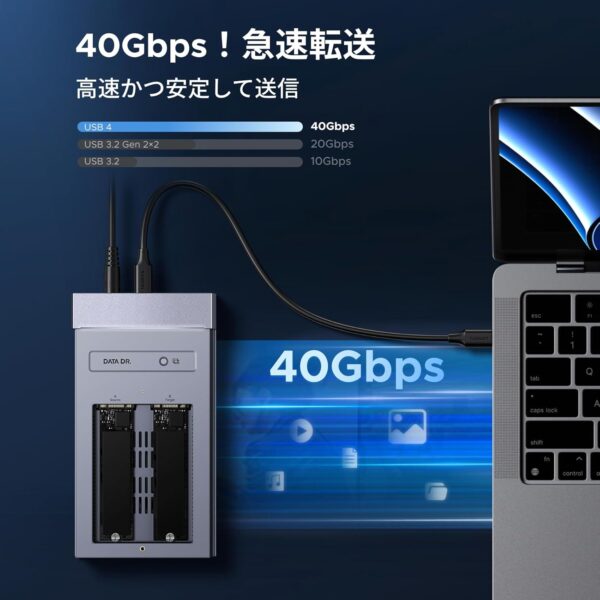 40G
