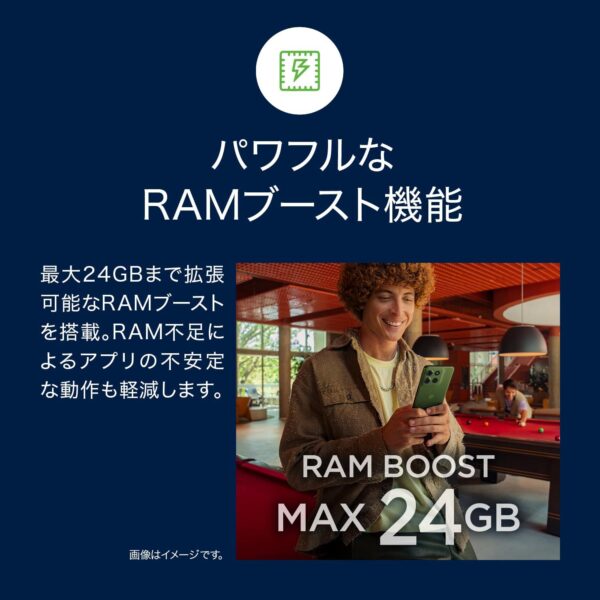 ラム