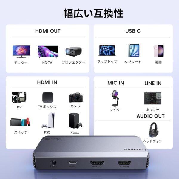 互換