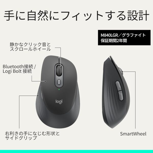 フィット