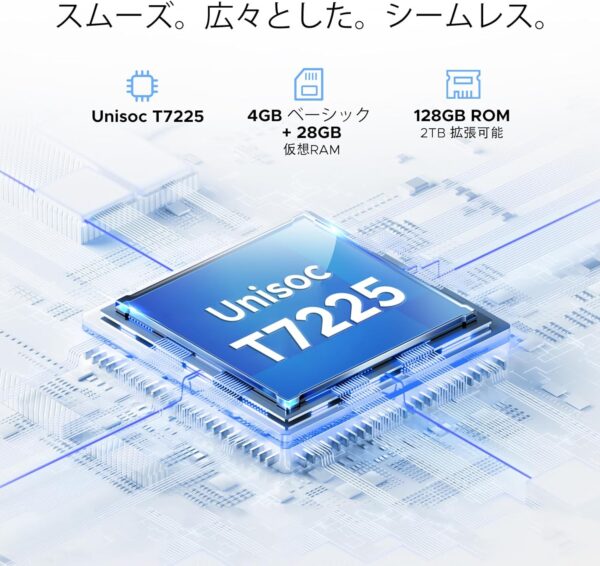 ＣＰＵ