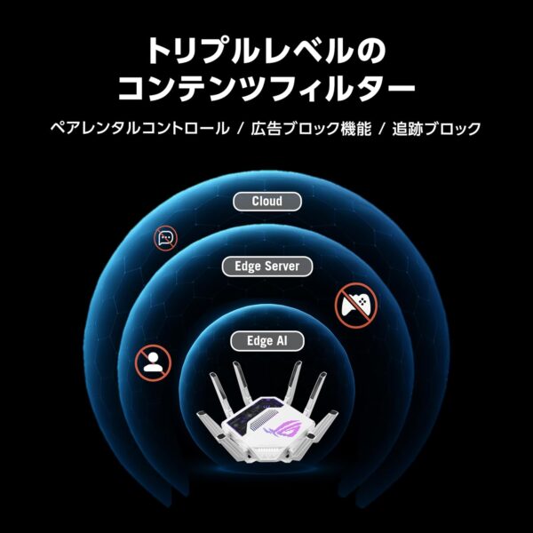 ペア