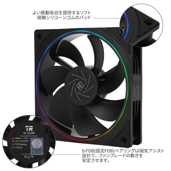 素材