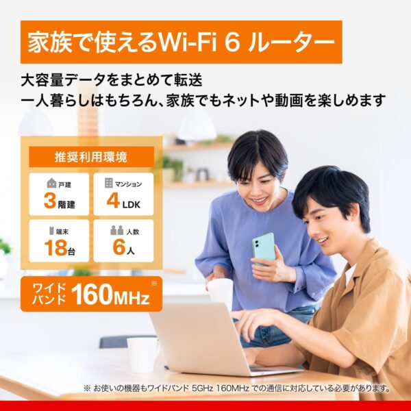 WIFI6