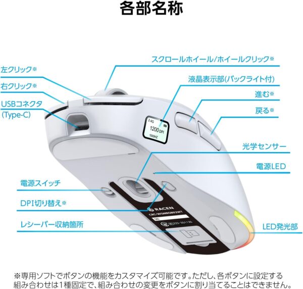 形状