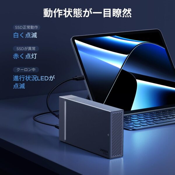 目視