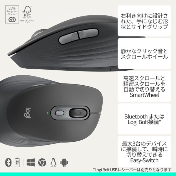 右利き