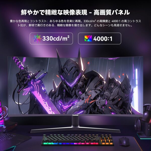 高画質パネル
