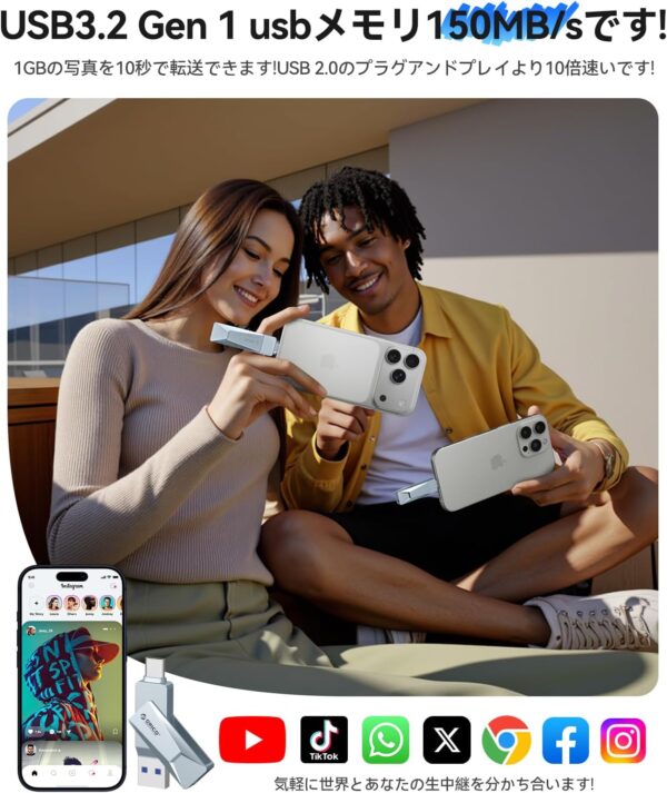 速度