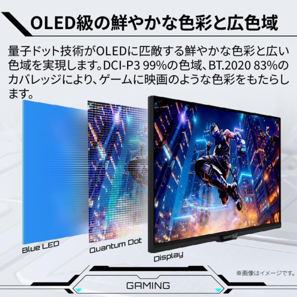 OLED