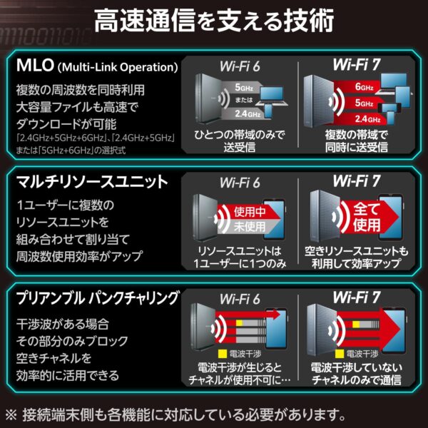MLO