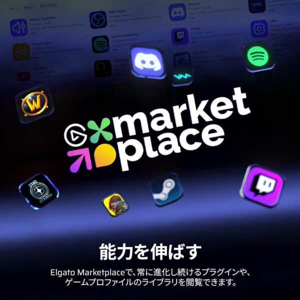 プロファイル