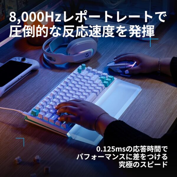 8000