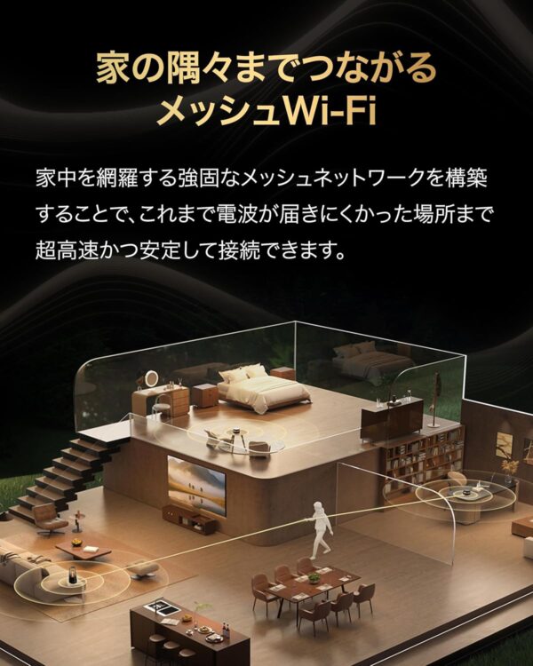 メッシュ