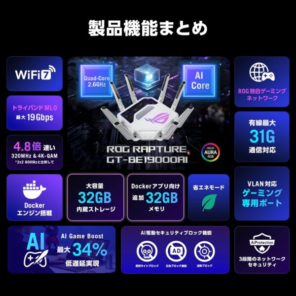 概要