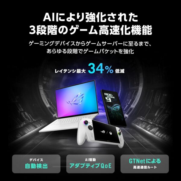 ゲーム