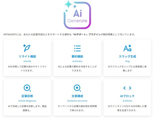 AI機能