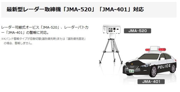 JMA