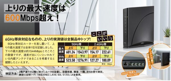 上り