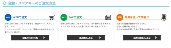 方法