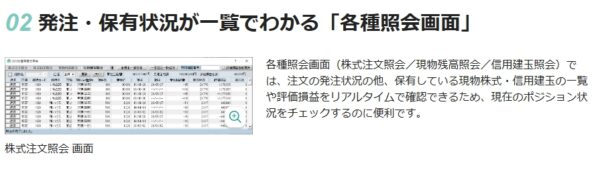 発注