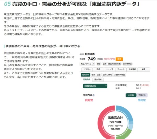 分析