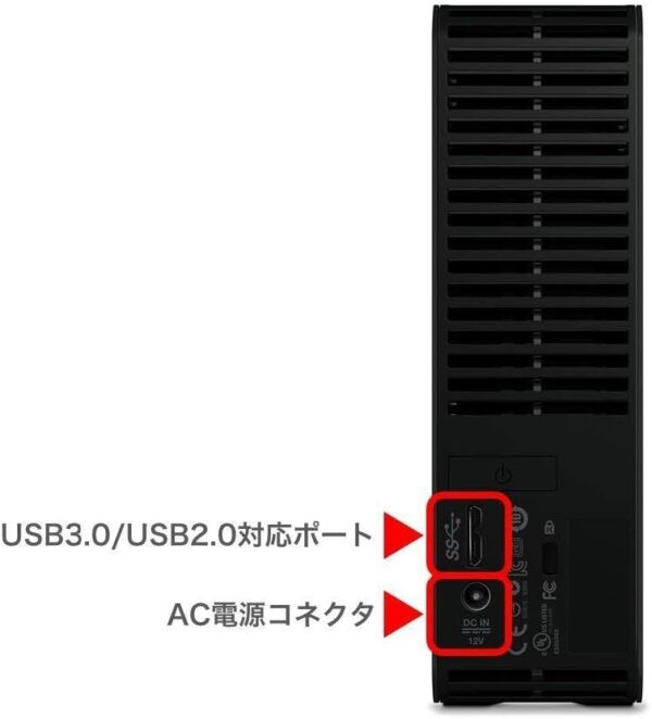 USB