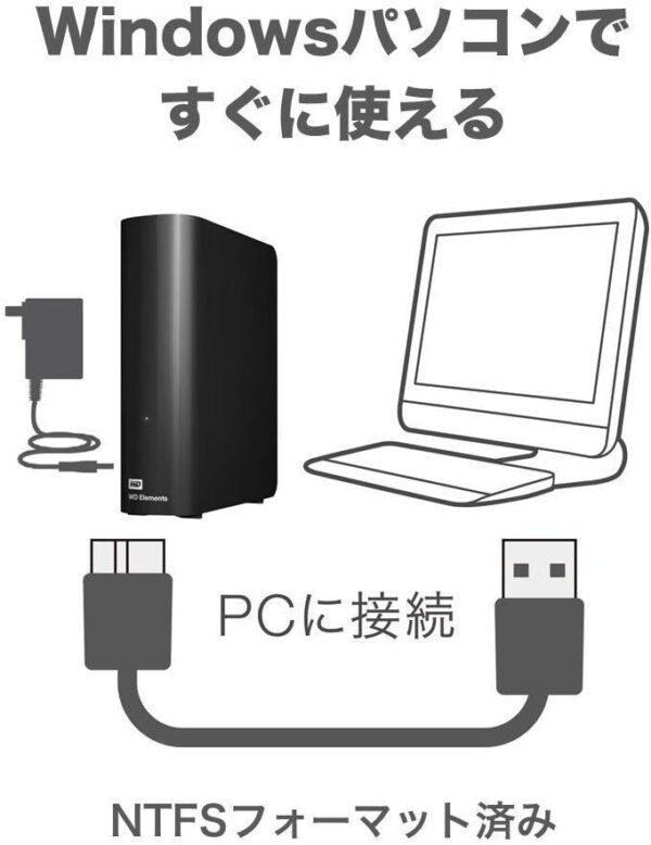 OS