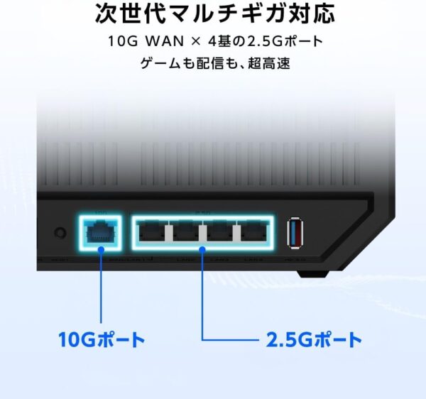 ギガ