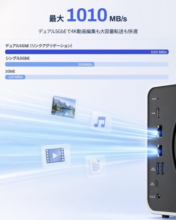 高速