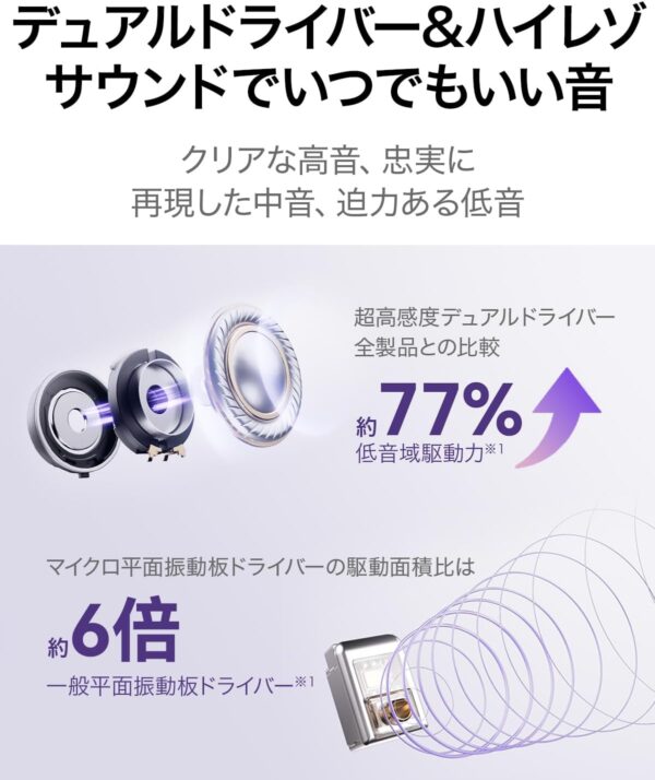 ドライバー