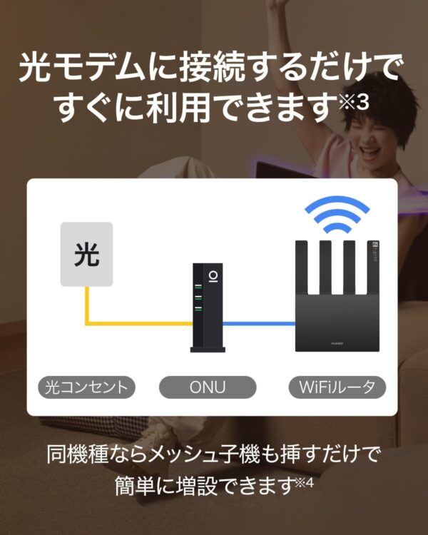接続