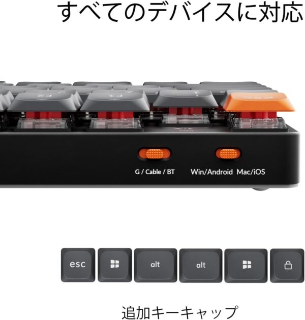 デバイス