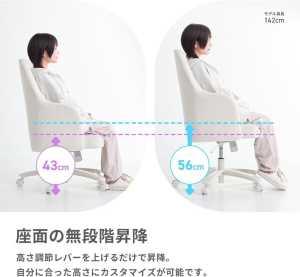 座面