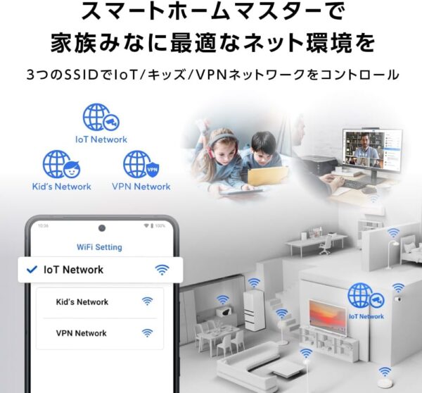ペアレント
