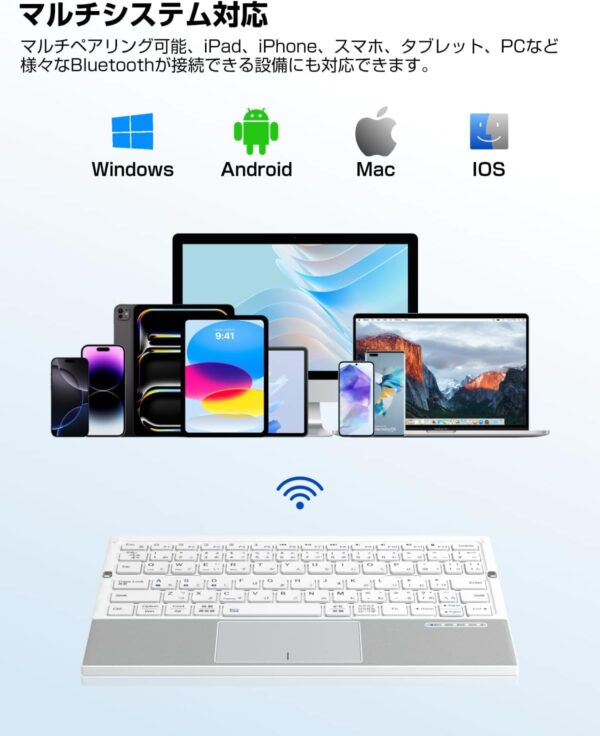 OS