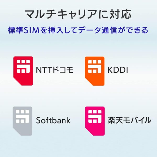 ＳＩＭフリー