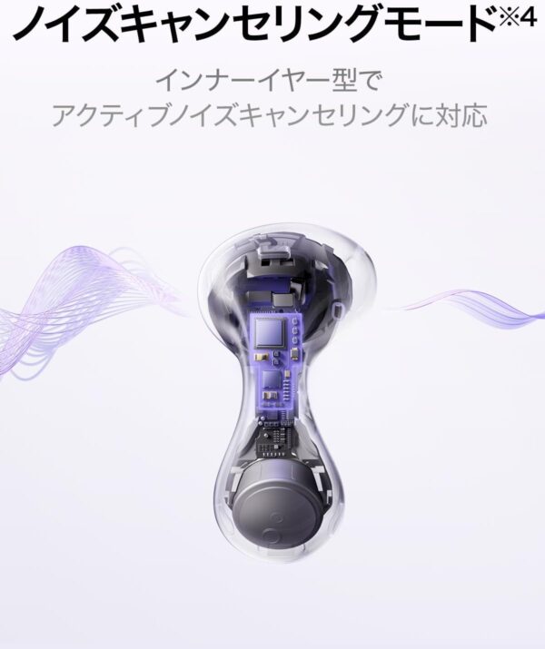 ノイズキャン