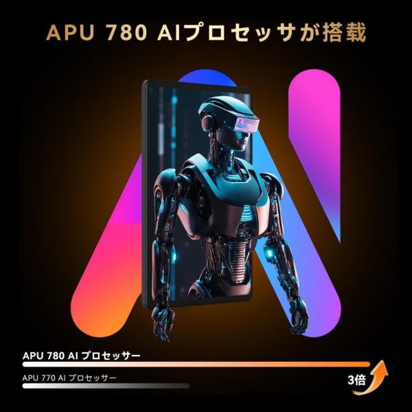 プロセッサ
