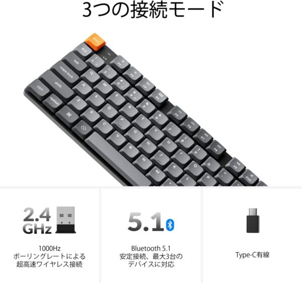 接続モード