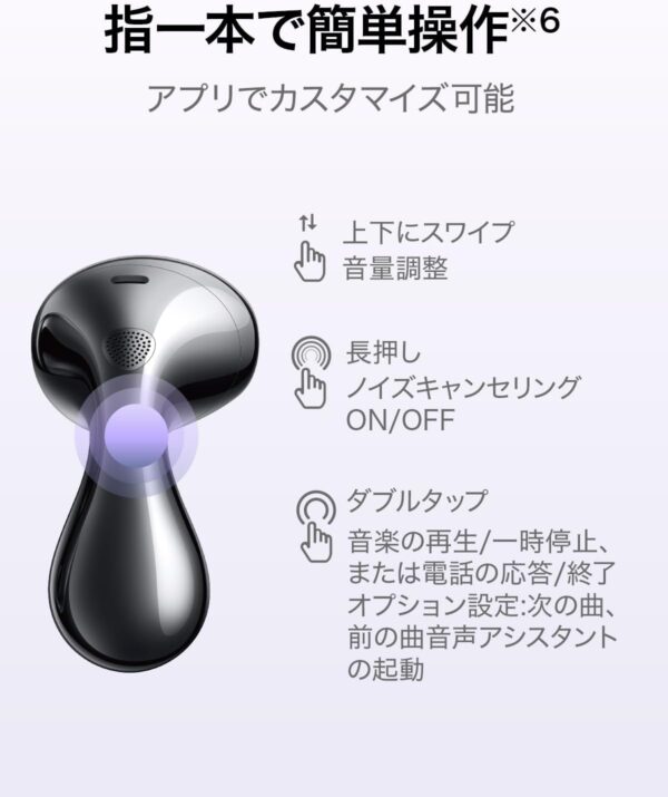 操作