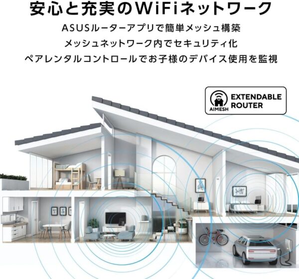 メッシュ