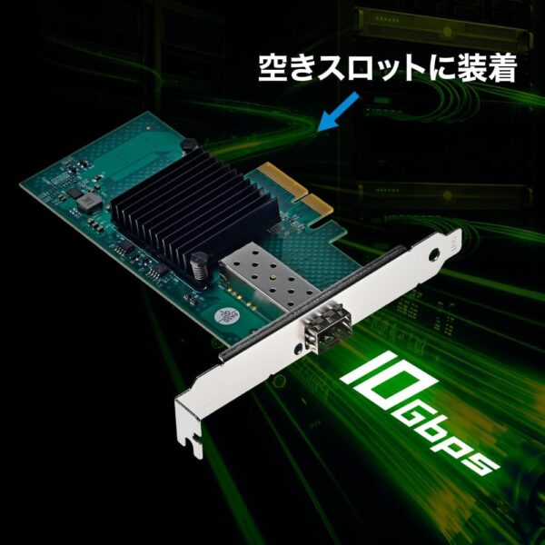 PCI
