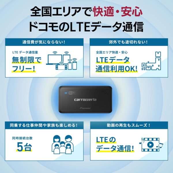 ドコモ