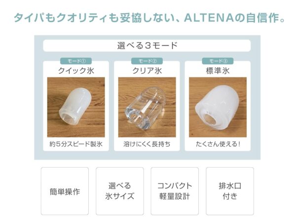 モード